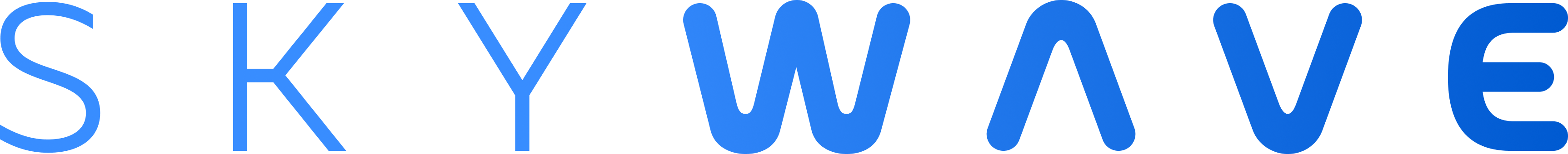 SKYWAVE